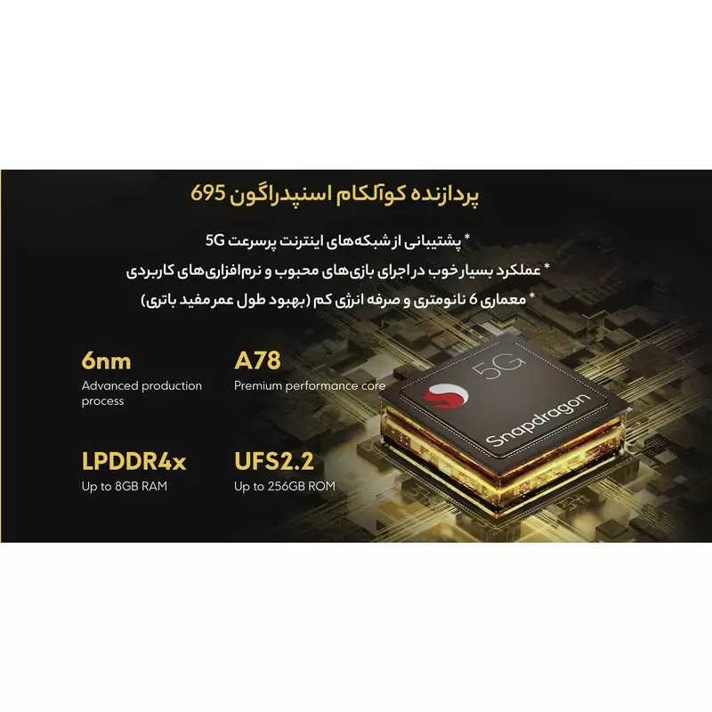 poco x4 pro 5G 21 poco x4 pro 5G بررسی مشخصات