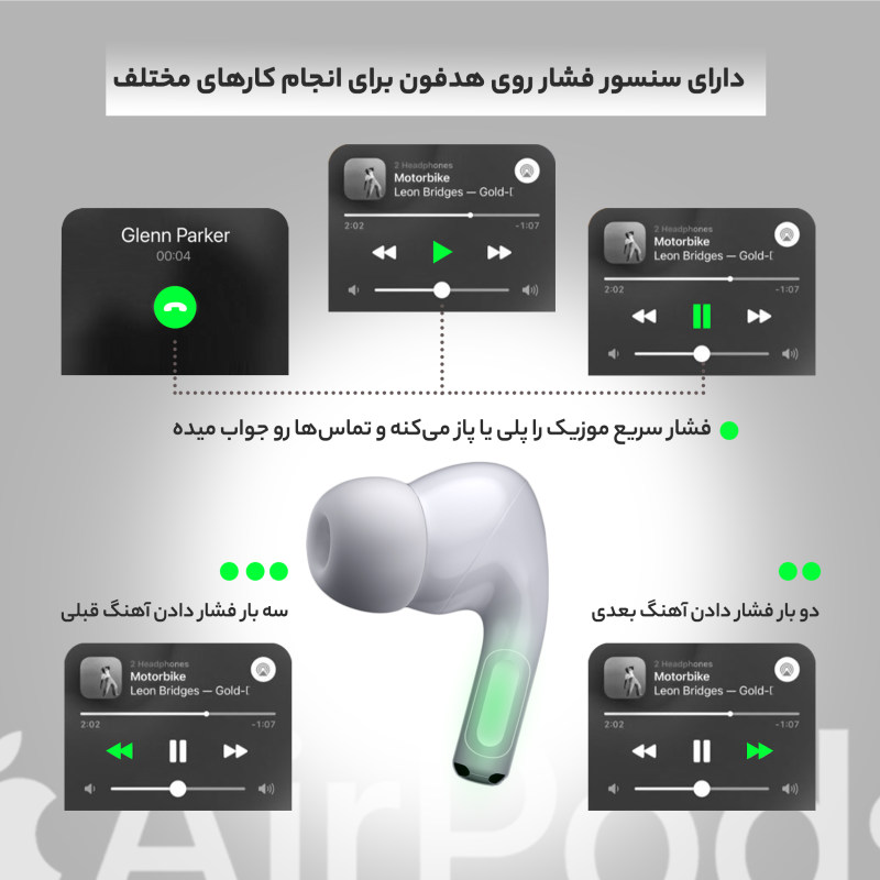 Apple AirPods Pro 4 Apple AirPods Pro