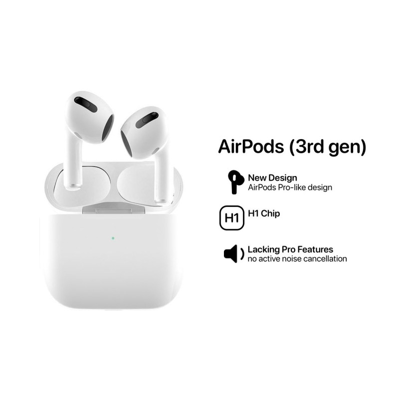 apple AirPods3
