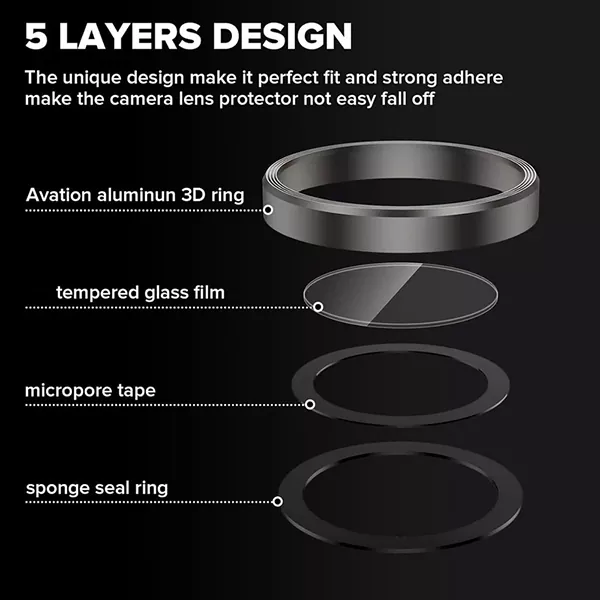 lens-protector-iphone-16-pro-max-1 محافظ لنز دوربین اپل iPhone 16 Pro / 16 Pro Max