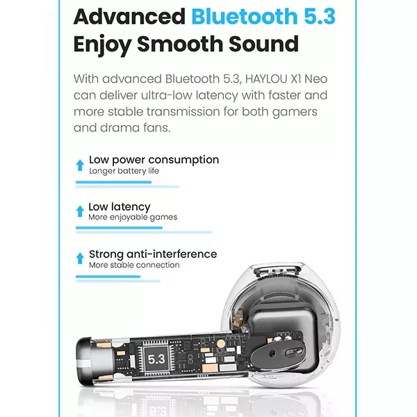 هندزفری بی‌سیم هایلو مدل X1 Neo