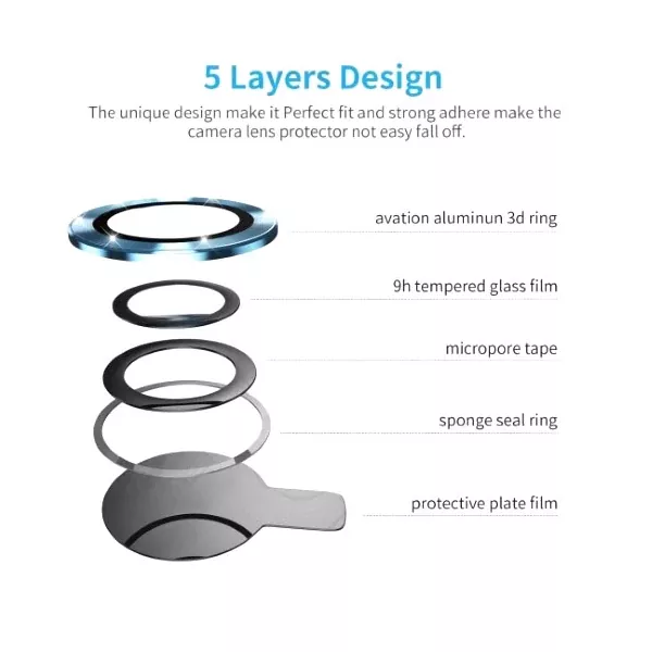 lens-protector-note13-4g-3 محافظ لنز دوربین شیائومی Redmi Note 13 4G - محافظ لنز دوربین شیائومی Redmi Note 13 Pro 4G